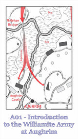 A01 - Introduction to Modeling the Williamite Army at Aughrim