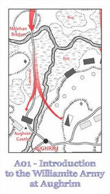 A01 - Introduction to Modeling the Williamite Army at Aughrim - Warfare Miniatures USA